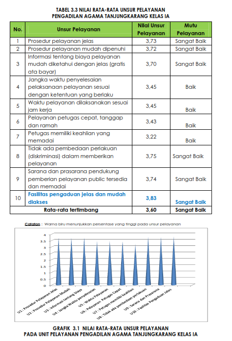 skm 2021